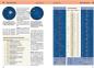 Preview: Kosmos Verlag Jahrbuch Himmelsjahr 2024